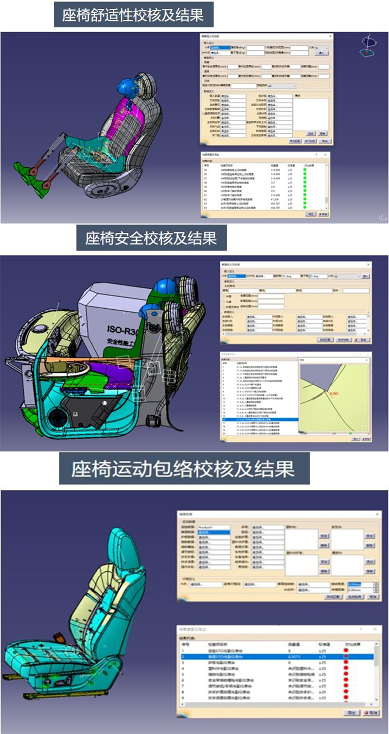 汽車座椅舒适性、安全、運動校核工具