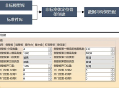 Catia三維設計平台開發