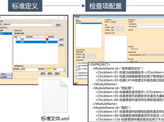 Check-List規範檢查工具